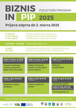 BZNIS IN PIP 2025 _ vabilo in delavnice (2)